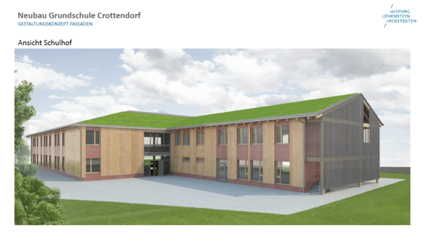 Planungszeichnung der neuen Grundschule Ansicht vom Schulhof