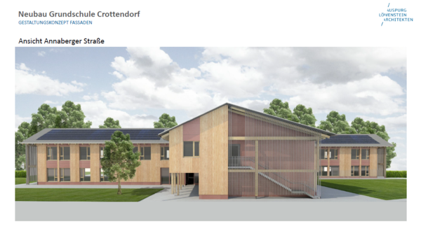 Planungszeichnung der neuen Grundschule Ansicht von der Annaberger Straße